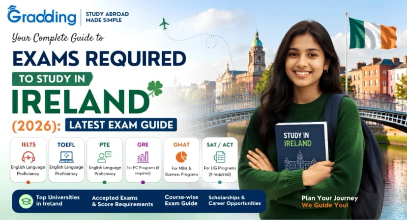 Exams Required to Study in Ireland Exams Required to Study in Ireland (2026): Latest Exam Guide
