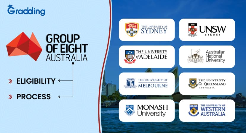 Group of 8 Universities in Australia Explore Group of 8 Universities in Australia I Gradding.com