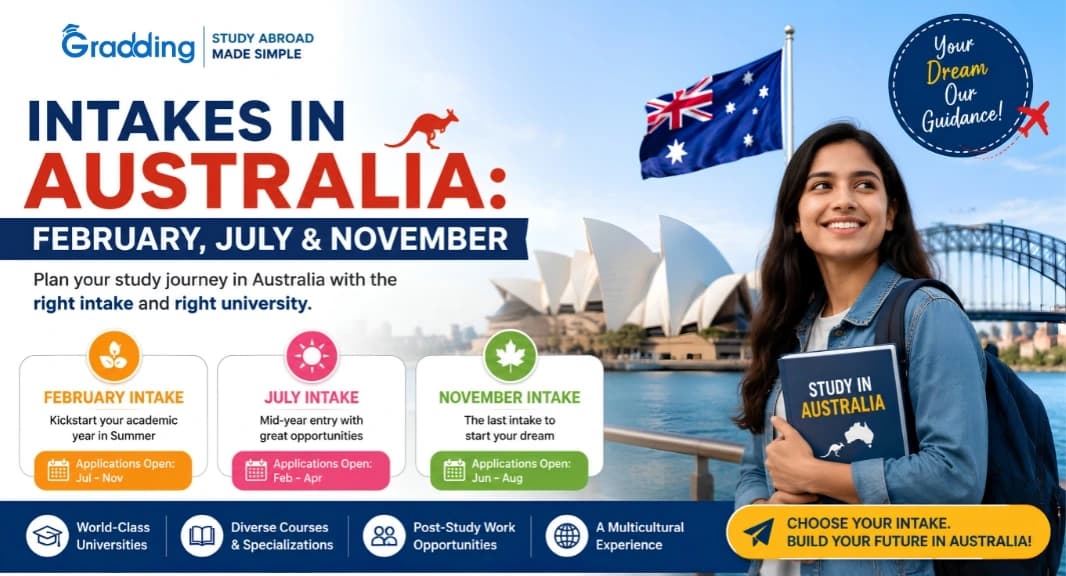 Three main intakes in Australia 2026-27, dates and deadlines Let us discover the February, July, November intakes in Australia | Gradding.com