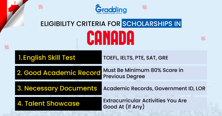 Eligibility Criteria for Scholarships in Canada!Gradding.com