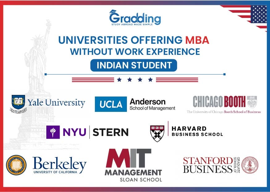 Get your MBA degree without work experience | Gradding.com