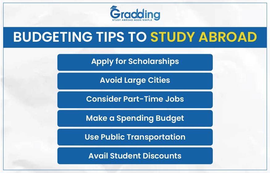 Effective tips by experts at Gradding.com for budgeting to study abroad.