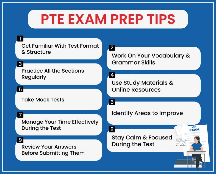 How to prepare for PTE exam? | Gradding.com