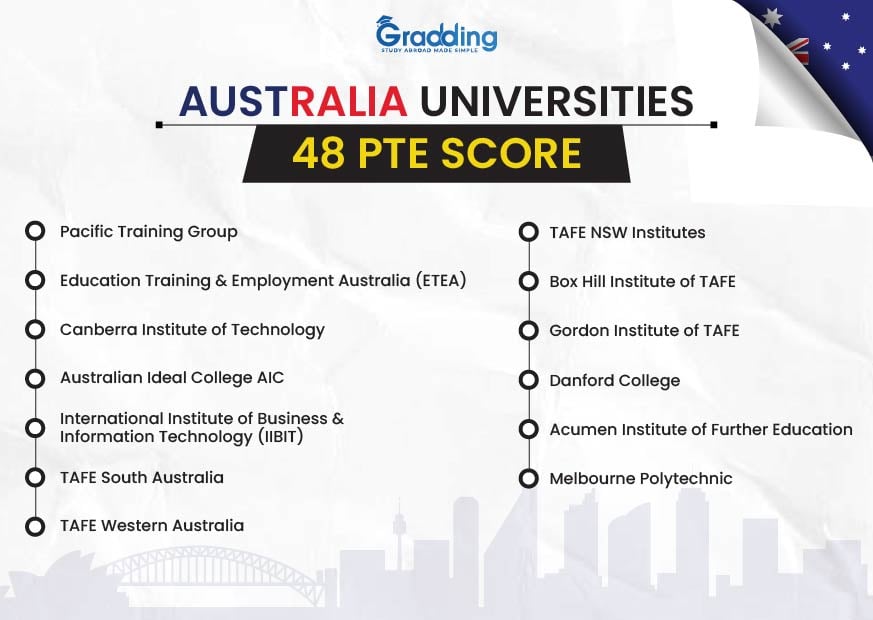 PTE score 48 accepted universities in Australia | Gradding.com