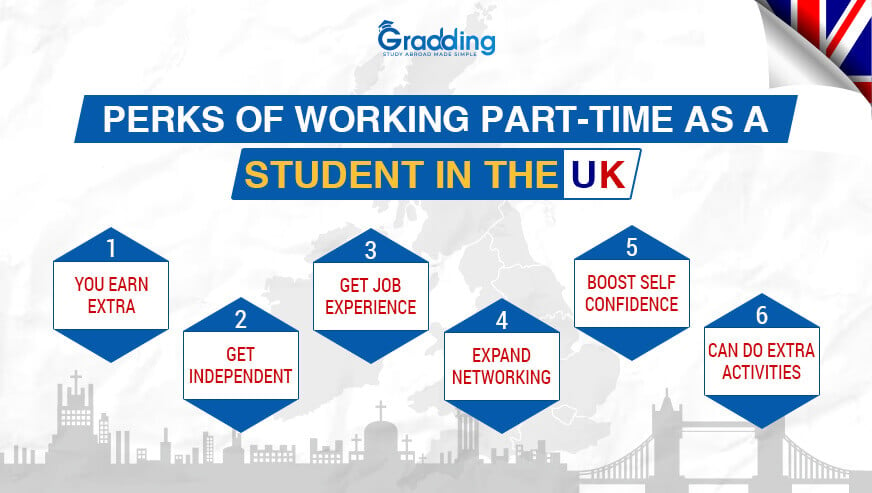 Perks of Working Part-Time as a Student in the UK