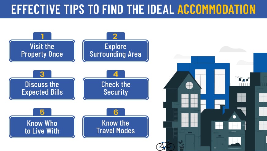 Know how to find the best accommodation with Gradding.com
