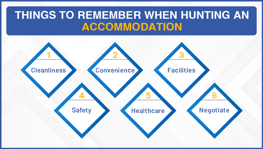 Here is the list of important things to remember when hunting an ideal accommodation by the experts at Gradding.com