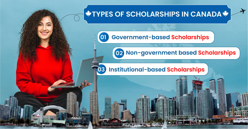 Scholarships available in Canada for Indian Students| Gradding.com