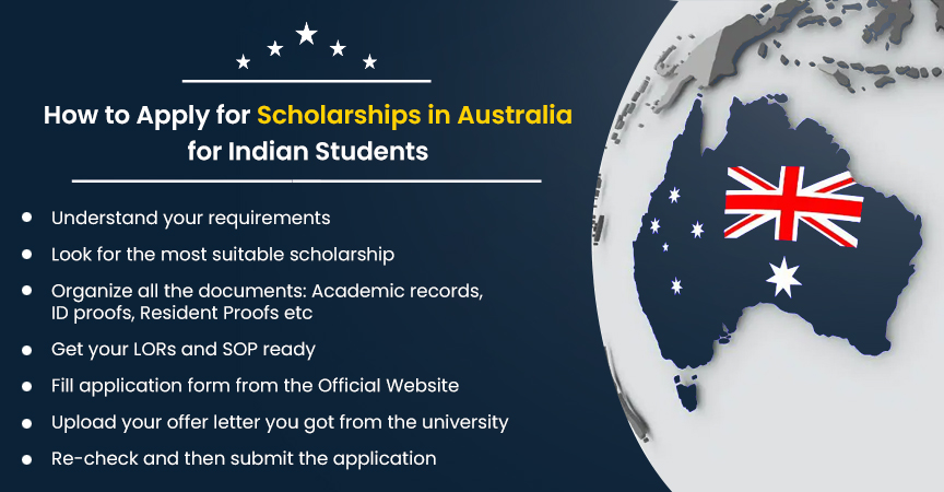 Apply for Scholarships to study in Australia with Gradding.com 