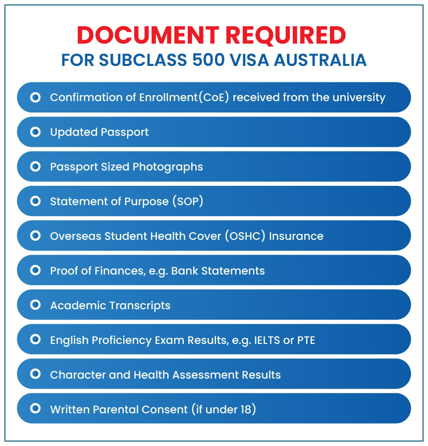 Document Required For Subclass 500 Visa Australia by Gradding.com
