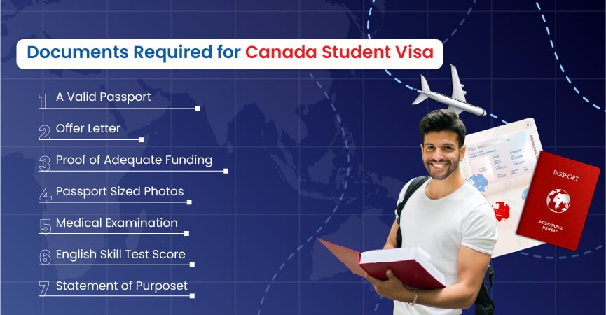 Ease your visa process with Gradding.com