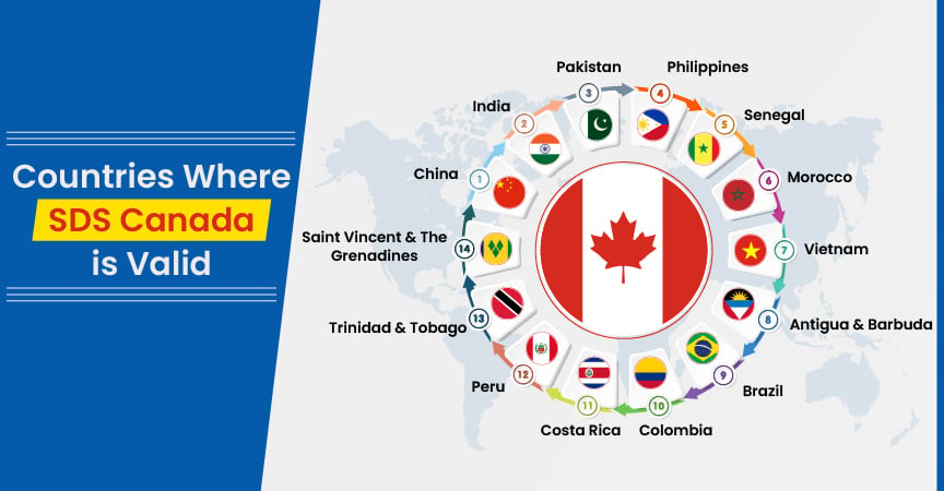 Countries Where SDS Canada is Valid
