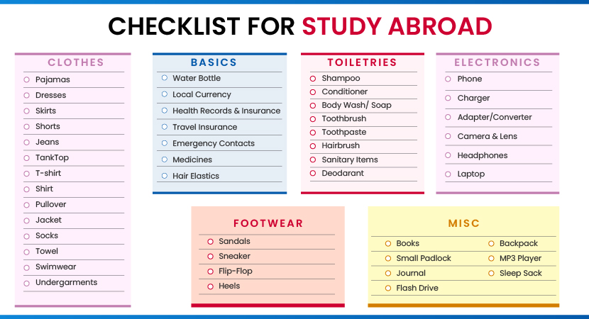 tudy Abroad Checklist | Gradding.com