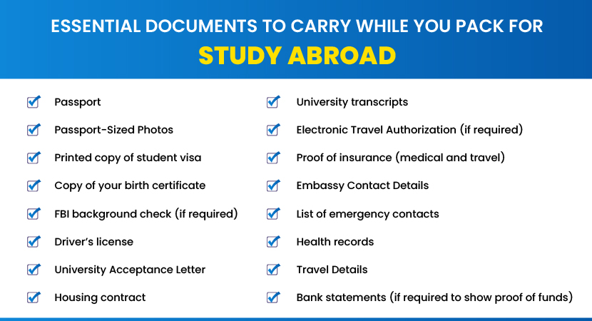 This image depicts the Document checklist for studying abroad I Gradding.com