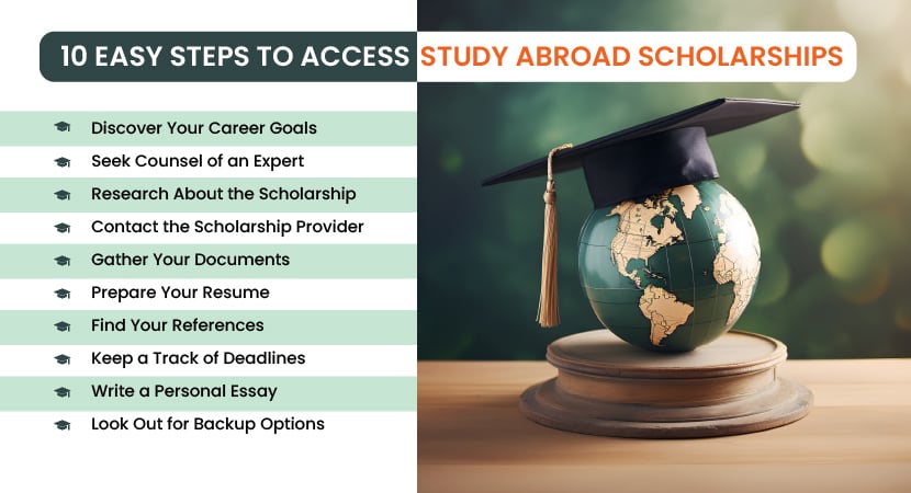 Learn the Process to Apply for Indian Government Scholarships to Study Abroad