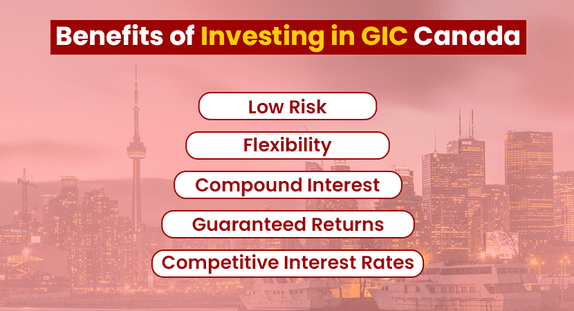Benefits of investing in GIC by Gradding.com